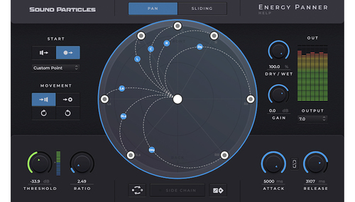 SOUND PARTICLES Energy Panner 