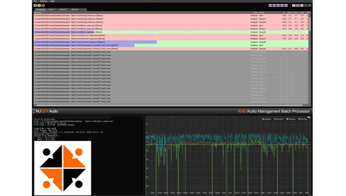 NUGEN Audio AMB Enterprise Extension ★Nugen Audio 創立20周年記念、All 20%OFFプロモーション