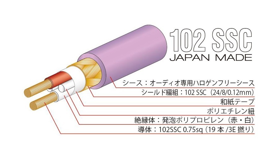 オヤイデ XLRケーブル XLR Female⇔TRS（1.0m）OYAIDE PA-02 V2