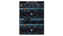 SERATO Pitch'n Time Pro 3.1 の通販